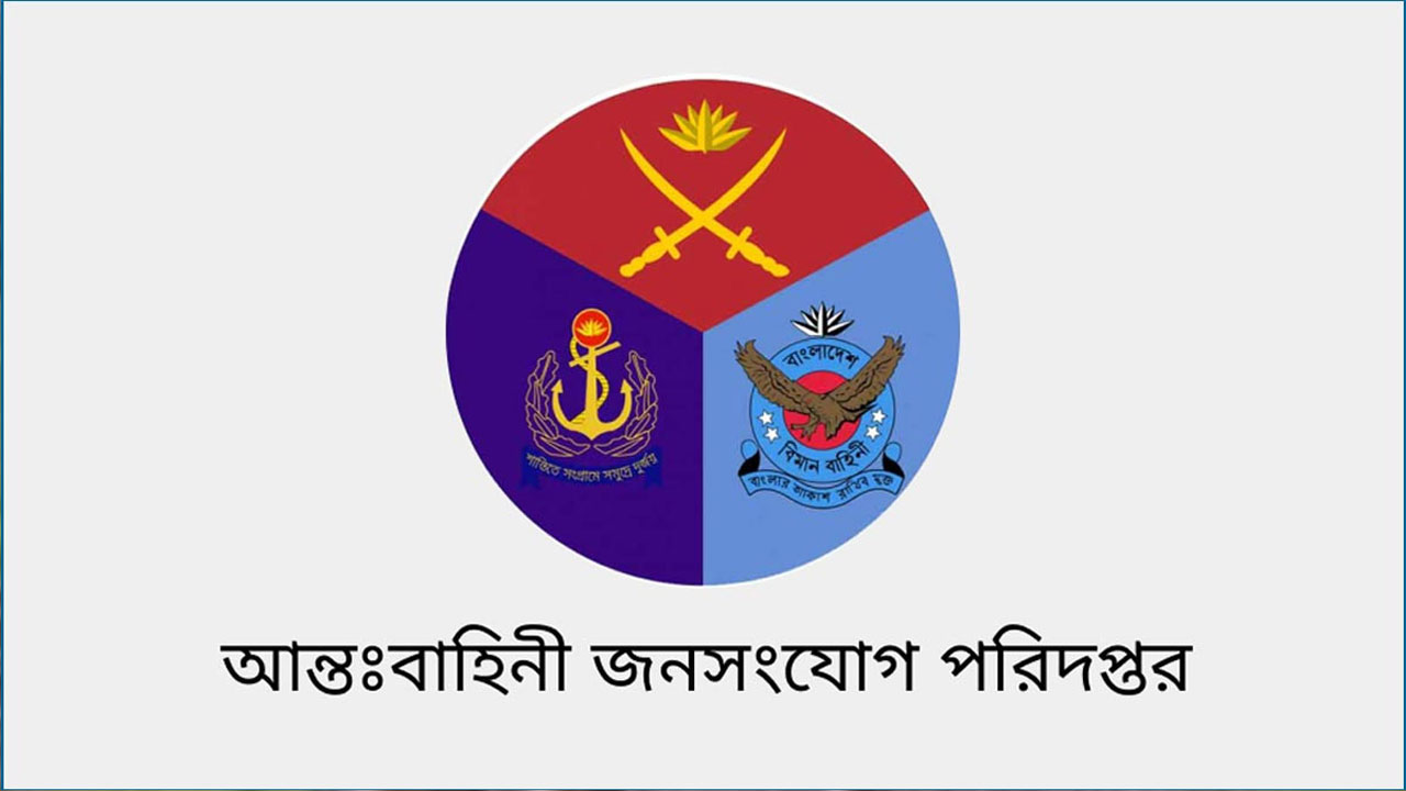 ispr
