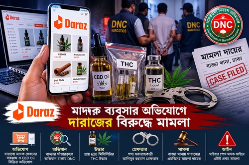 মাদক ব্যবসার অভিযোগে দারাজের বিরুদ্ধে মামলা, গ্রেপ্তার পণ্য সরবরাহকারী